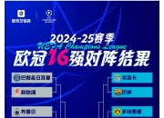 开云下载-关于足坛豪门争夺欧洲联赛资格，备战状态备受关注的信息