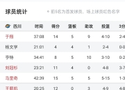 开云体育平台APP-惊心动魄的比赛，谁能晋级下一轮
