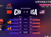 开云体育登录-包含夺冠热门！球队在比赛中一路领先的词条