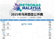 开云官网-关于马来西亚羽毛球队逆转法国羽毛球队，辛杜统治全场的信息