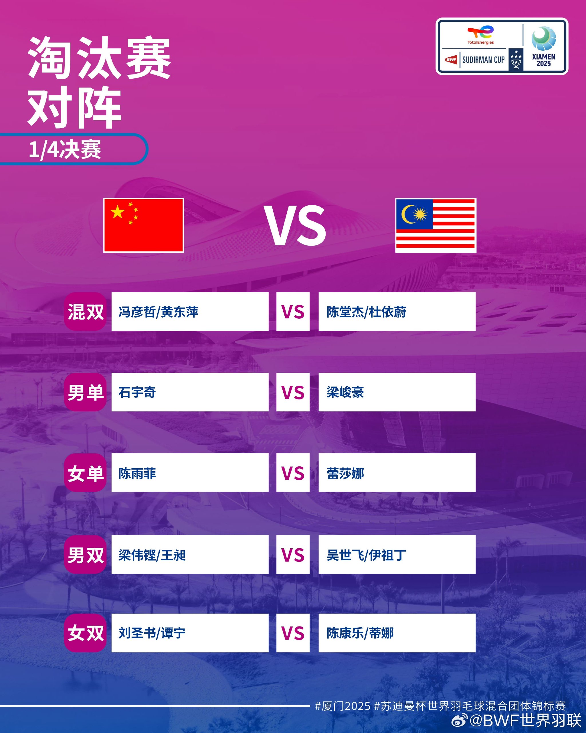 马来西亚羽毛球队逆转泰国羽毛球队，马琳制霸全场的简单介绍