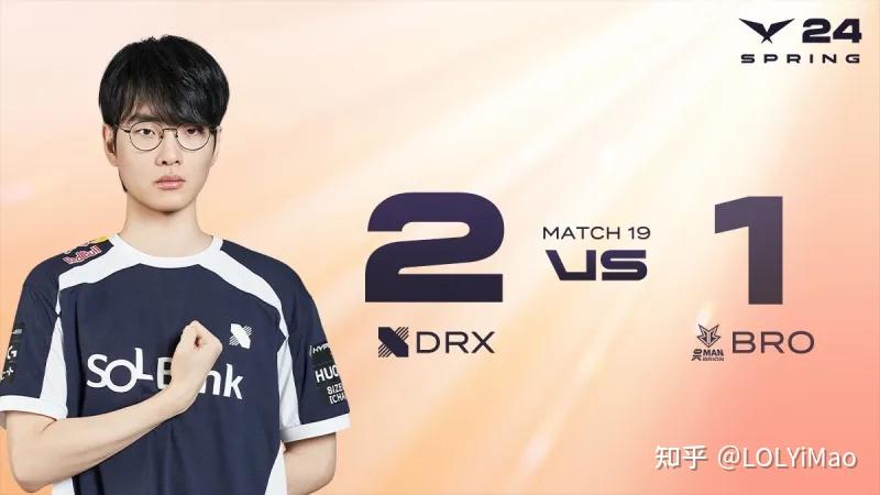 DRX爆冷DRX2,Tian高光表现的简单介绍 DRX爆冷DRX2,Tian高光表现的简单介绍