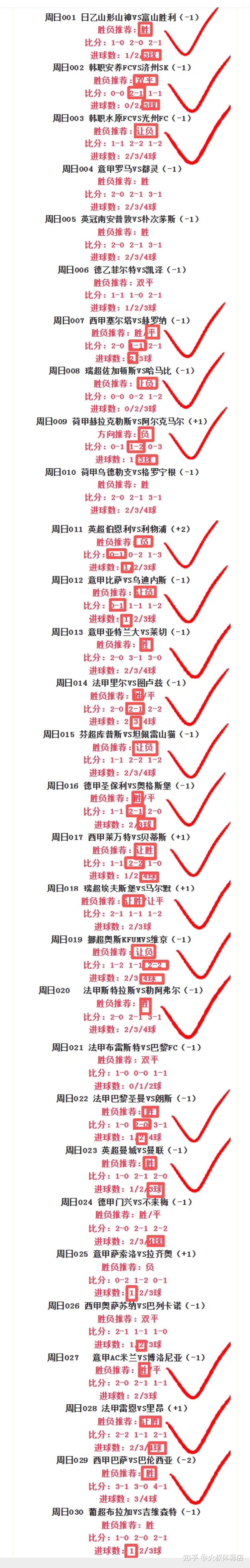 小组强队蓄势待发,足球联赛胜负难预的简单介绍 小组强队蓄势待发,足球联赛胜负难预的简单介绍