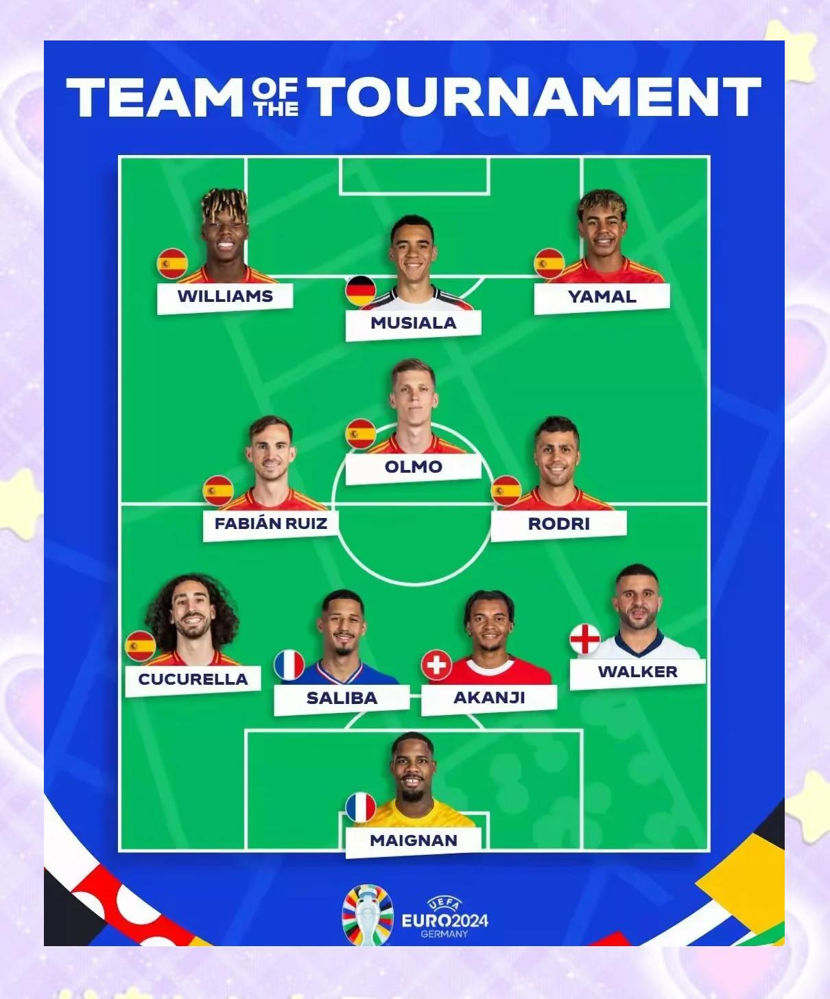 热门球队备战!欧洲杯预选赛赛程揭晓!的简单介绍 热门球队备战!欧洲杯预选赛赛程揭晓!的简单介绍