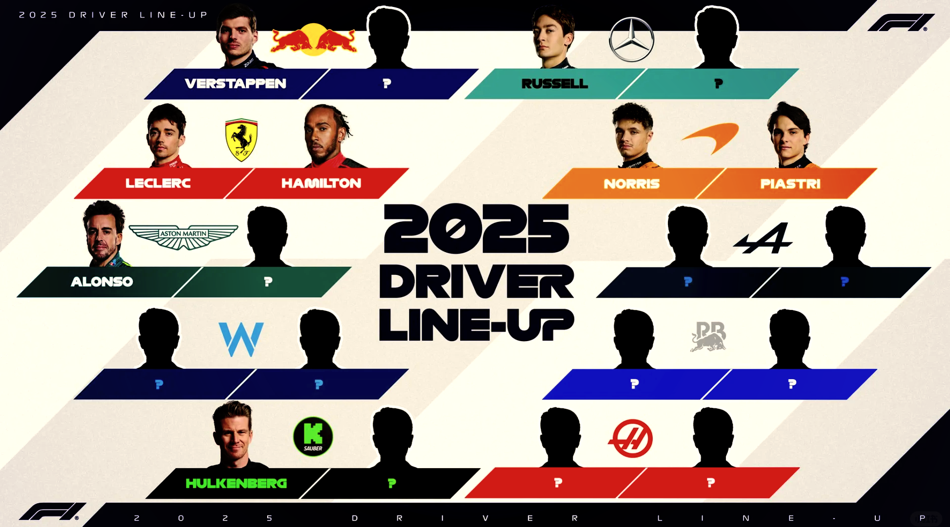 威廉姆斯轻取索伯车队，汉密尔顿统治全场的简单介绍