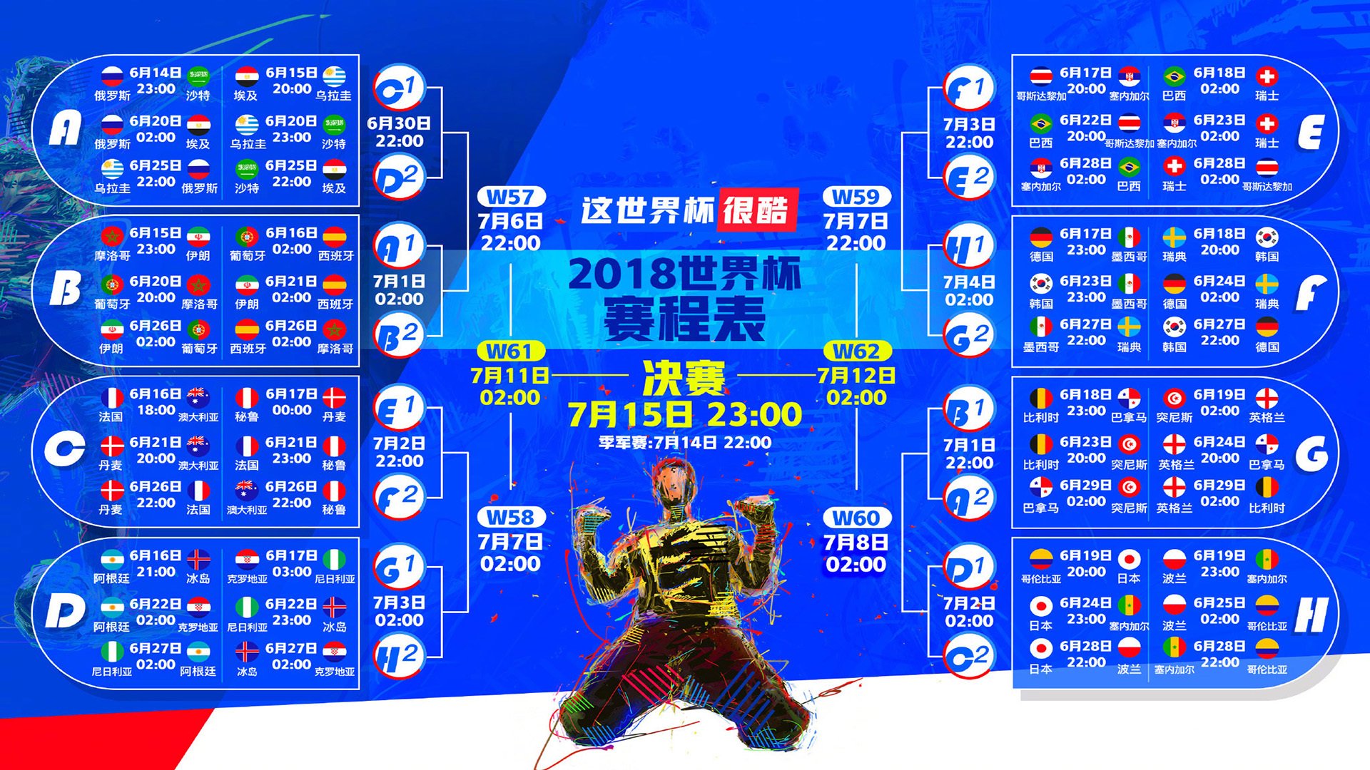 卡塔尔的回声，2026世界杯H组，塞尔维亚的暴力美学与加维的独舞